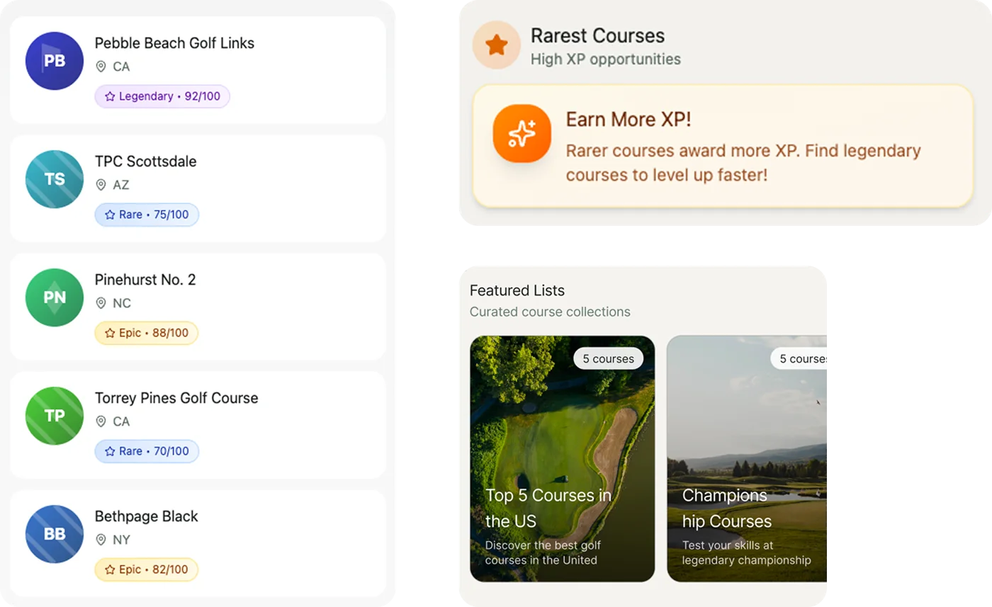 Golfy course list showing Pebble Beach, TPC Scottsdale, Pinehurst No. 2, Torrey Pines and Bethpage Black with rarity scores, plus rarest courses and featured lists